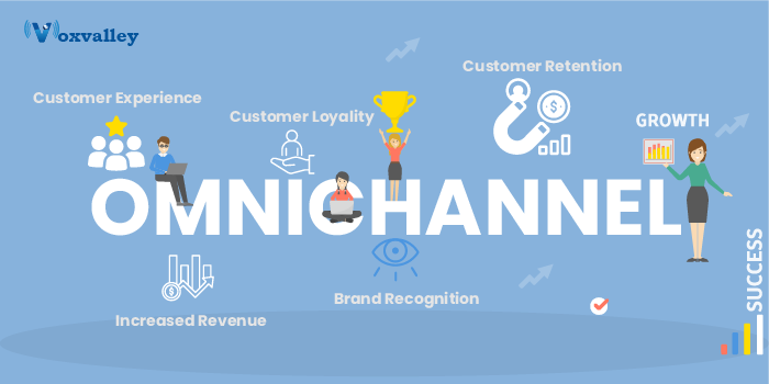 Benefits of Omnichannel